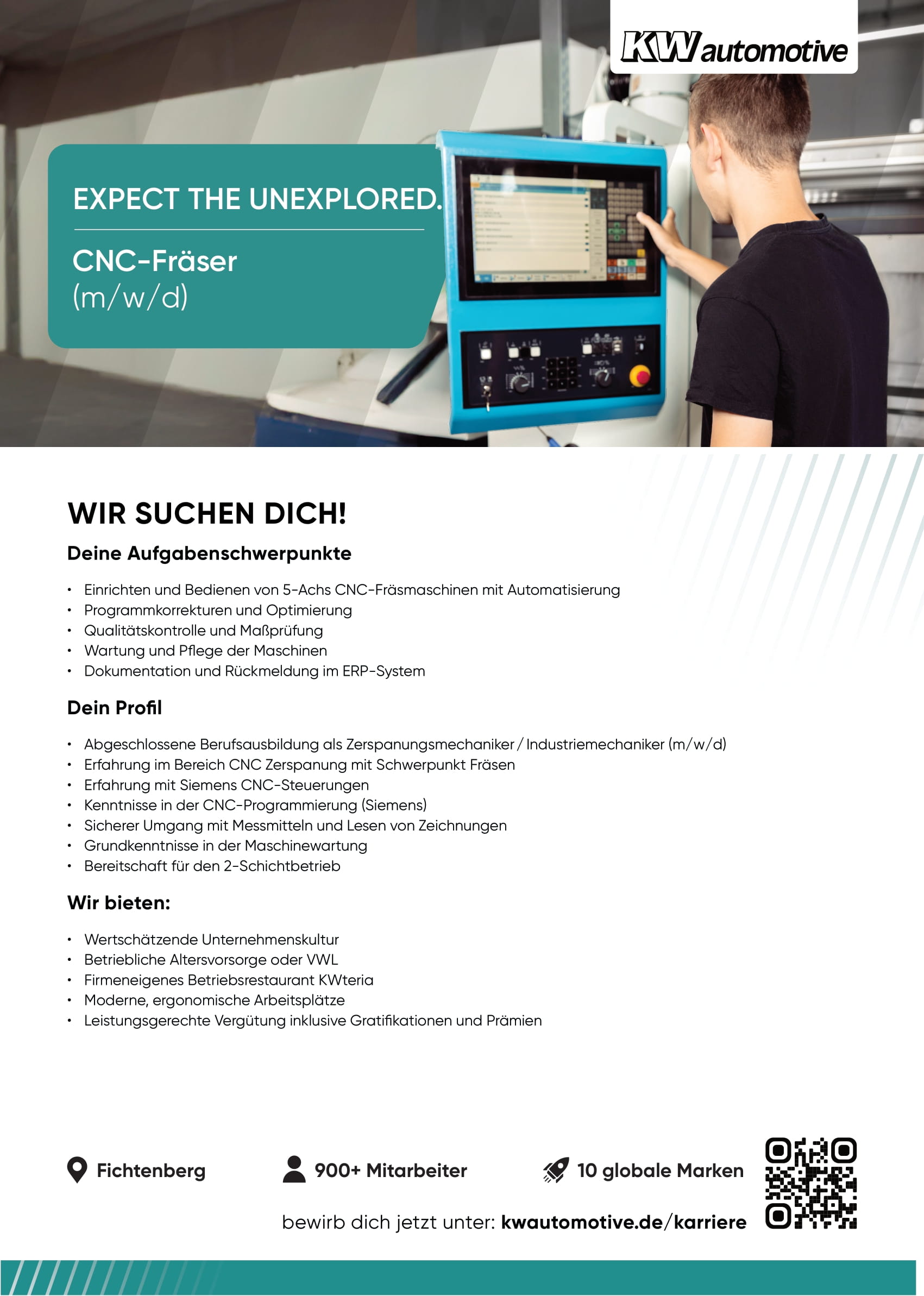 KWa_Stellenanzeige_A4_print-05-1